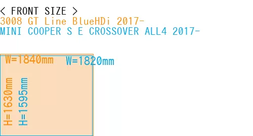 #3008 GT Line BlueHDi 2017- + MINI COOPER S E CROSSOVER ALL4 2017-